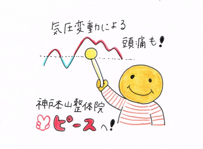３月は偏頭痛が多くなる？！原因と予防法を解説！